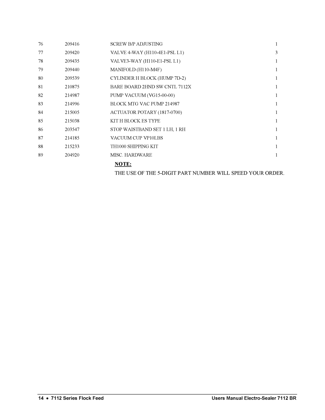 Paxar 7112 ff, electro-sealer user manual USE of the 5-DIGIT Part Number will Speed Your Order 