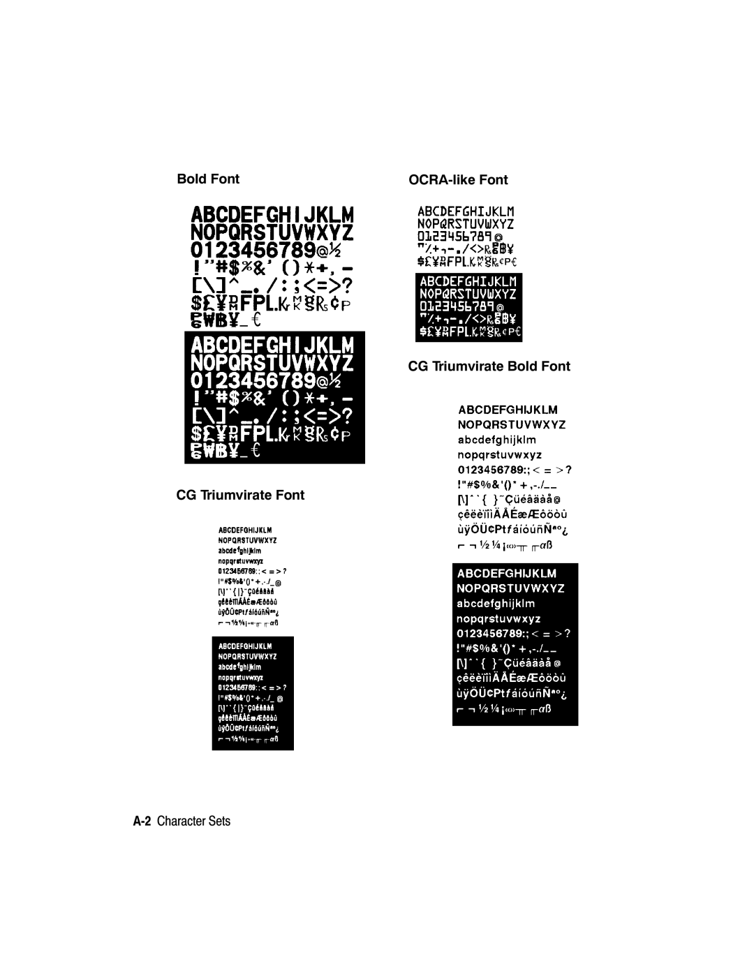 Paxar 917 manual Bold Font 