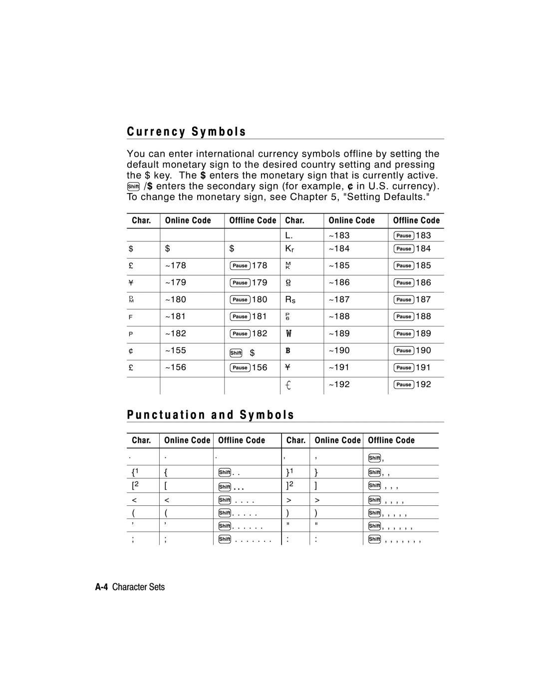 Paxar 917 manual R r e n c y S y m b o l s, N c t u a t i o n a n d S y m b o l s 