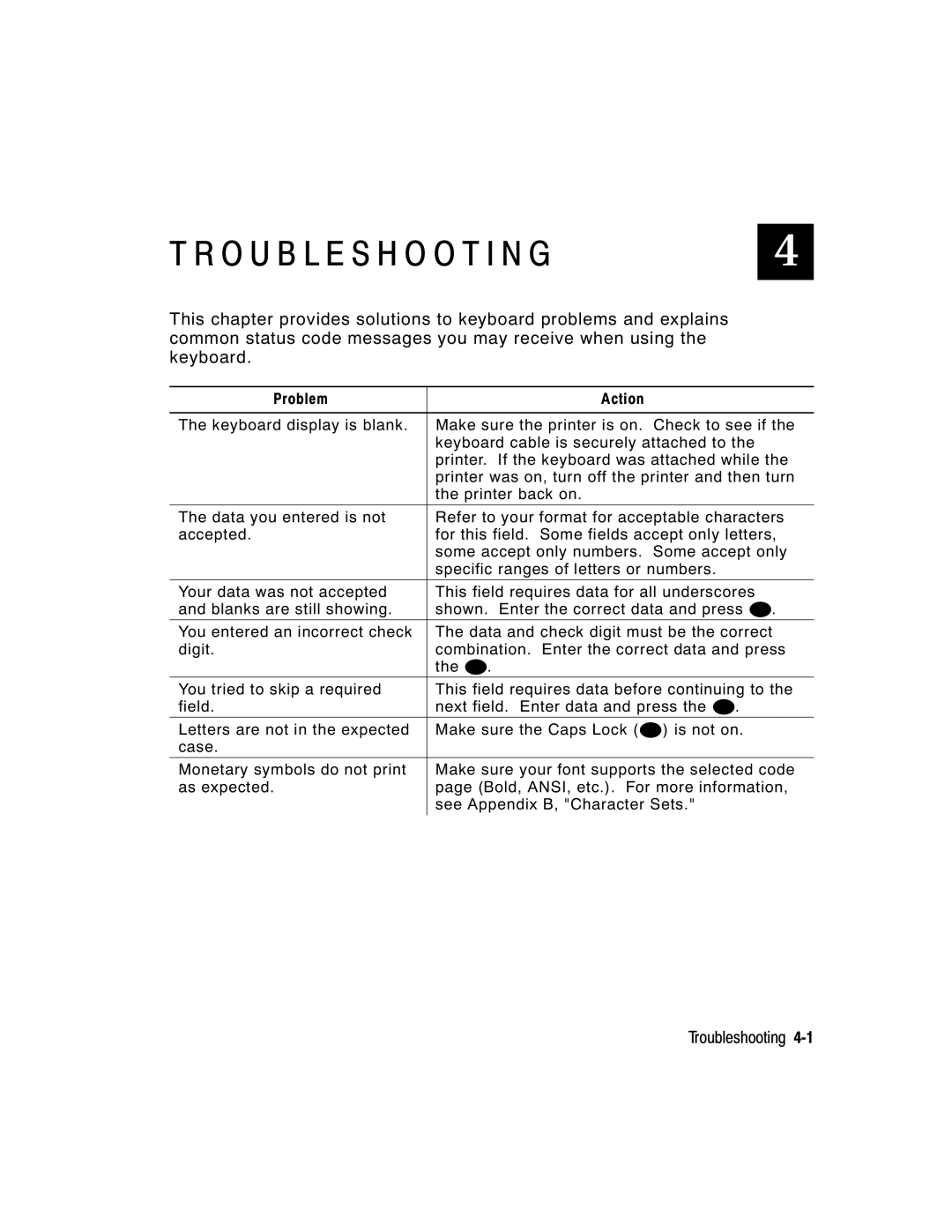 Paxar 939 manual Troubleshooting, Problem Action 