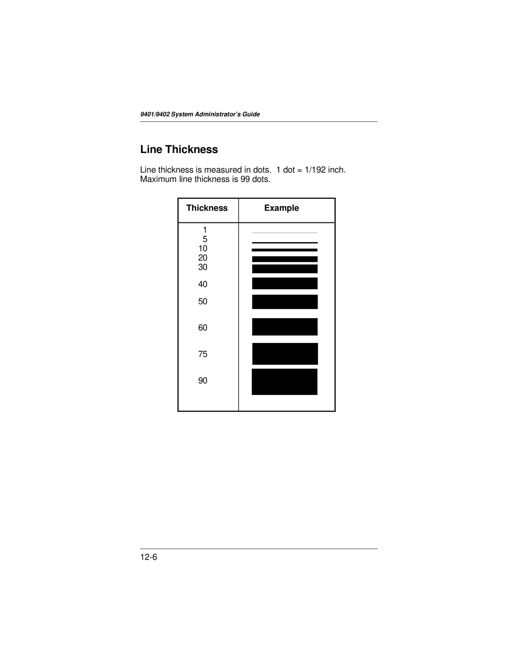 Paxar 9401 manual Line Thickness, Thickness Example 