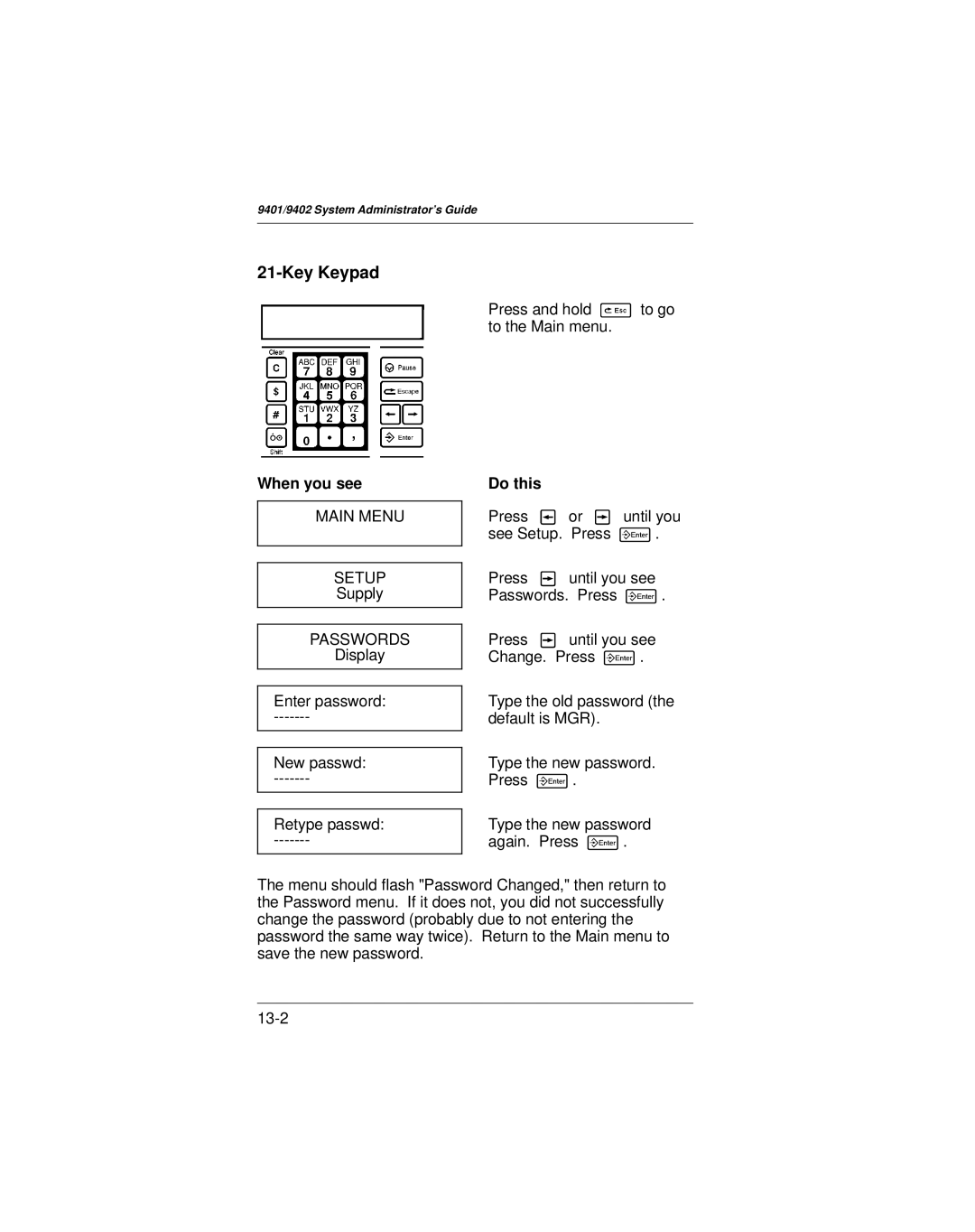 Paxar 9401 manual Main Menu Setup 