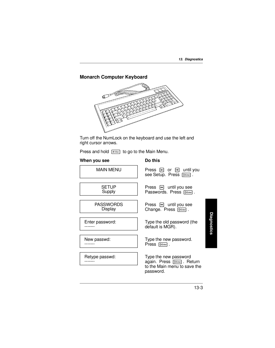 Paxar 9401 manual Monarch Computer Keyboard 