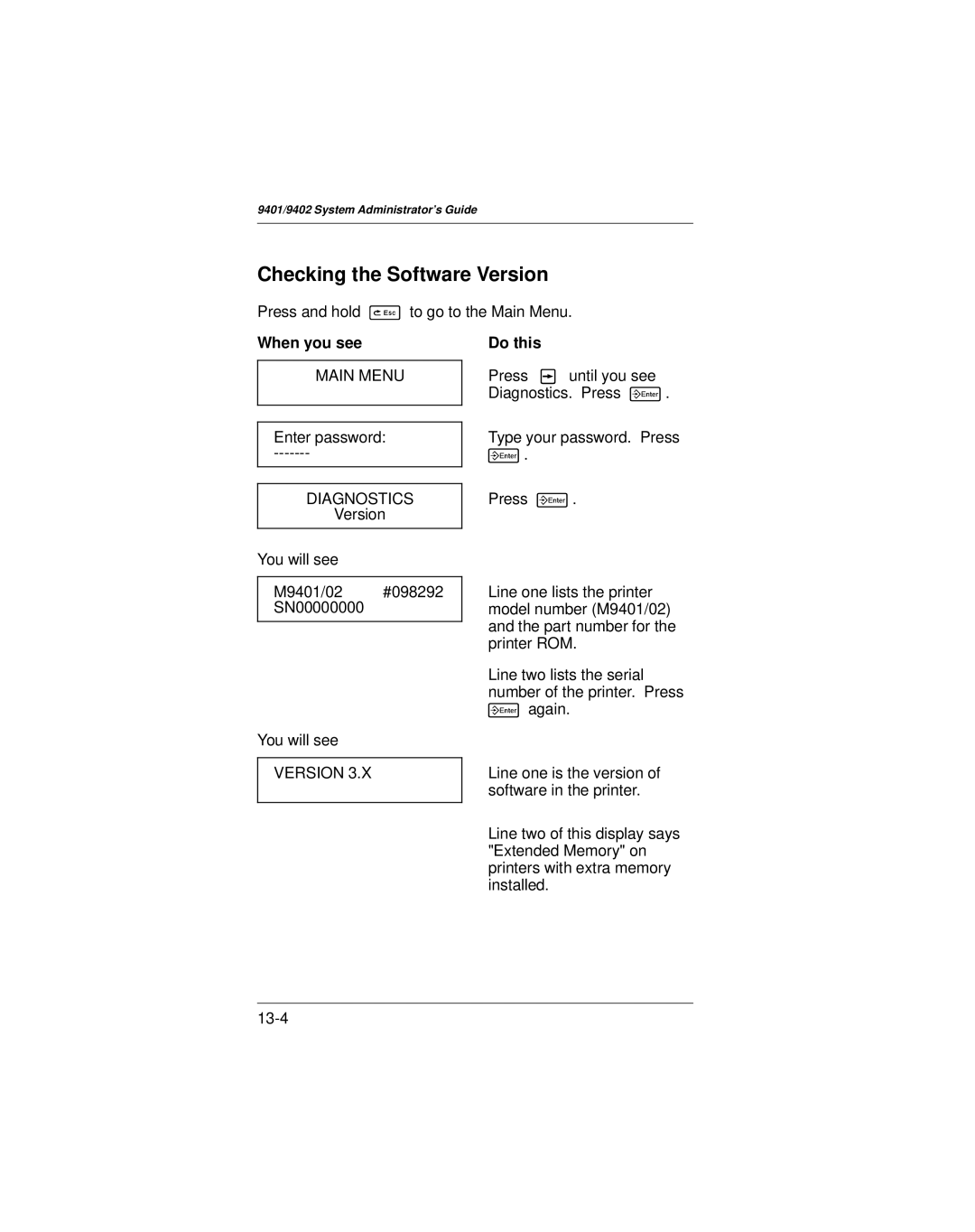 Paxar 9401 manual Checking the Software Version 