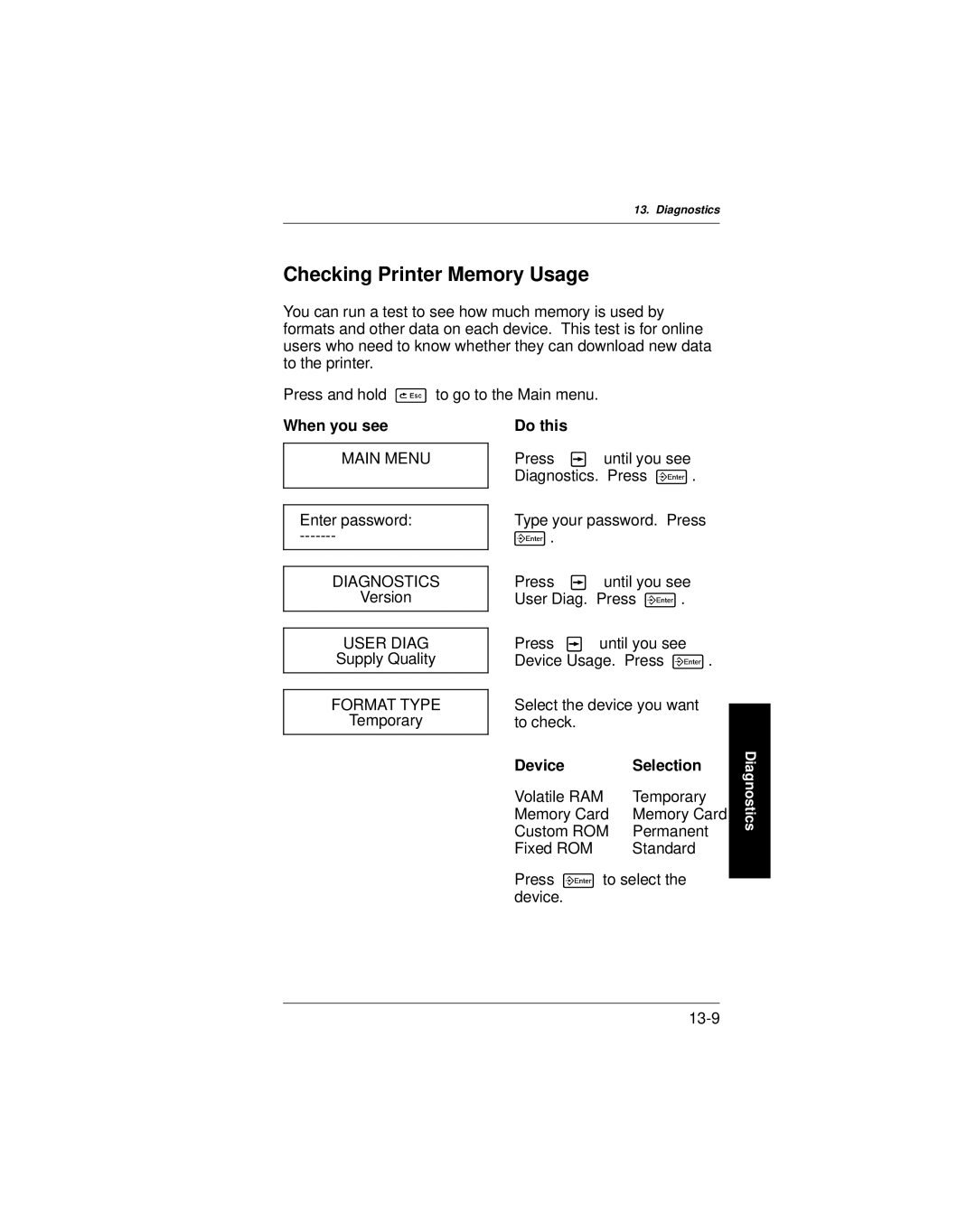 Paxar 9401 manual Checking Printer Memory Usage, Device Selection 