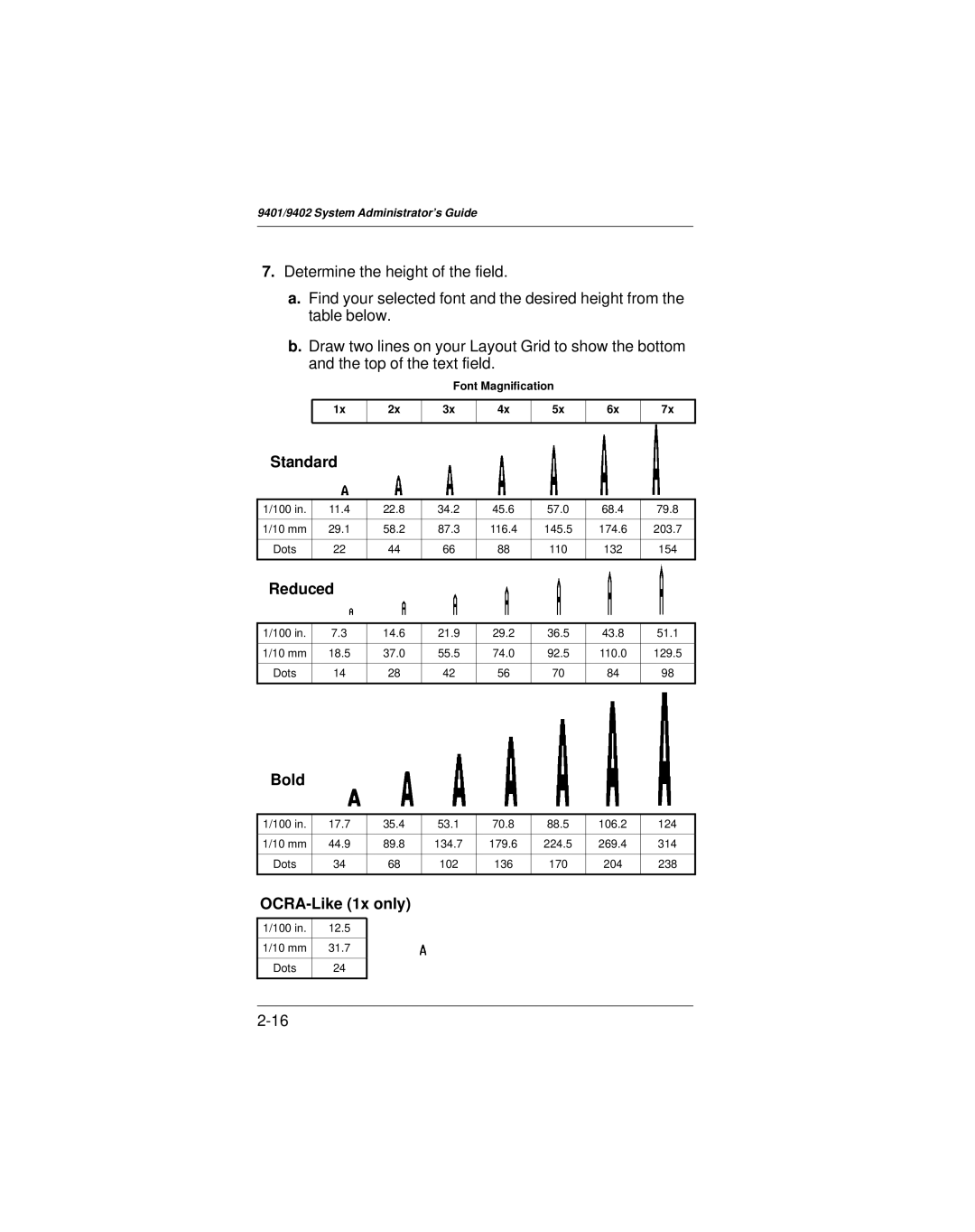 Paxar 9401 manual Standard, Reduced, Bold, OCRA-Like 1x only 