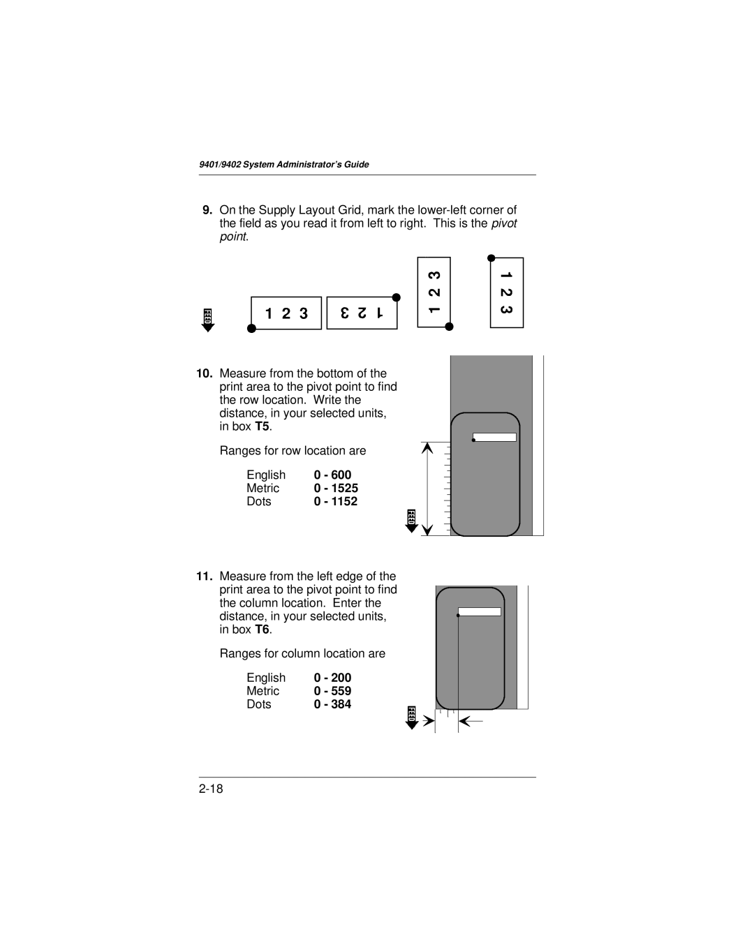 Paxar 9401 manual Metric 0 Dots 0 