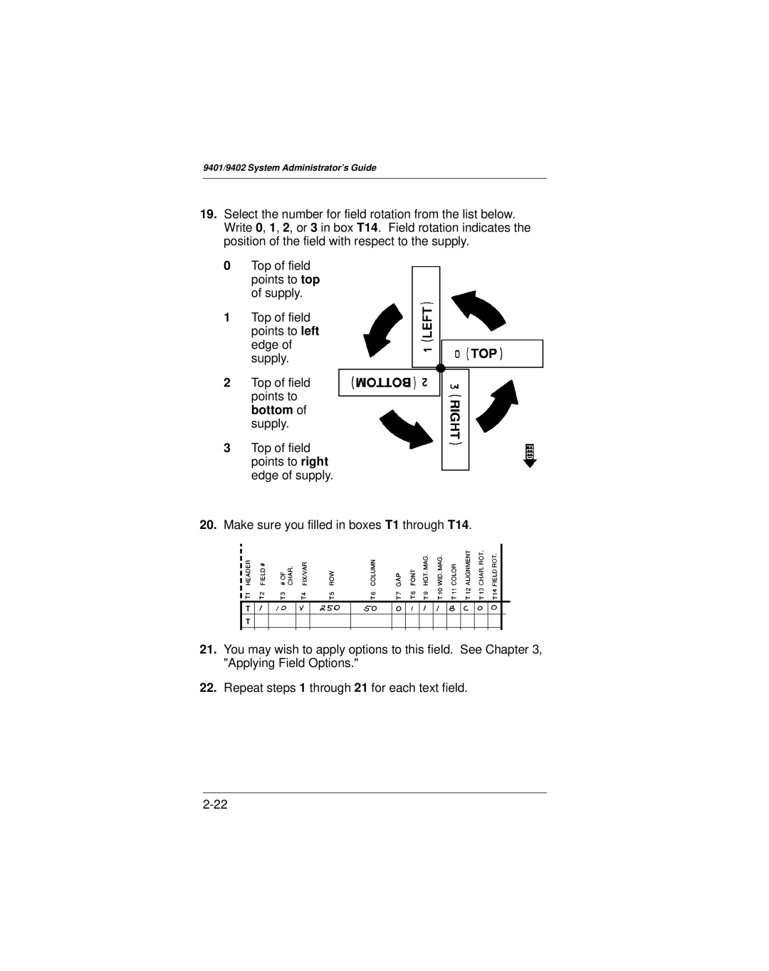 Paxar manual 9401/9402 System Administrators Guide 