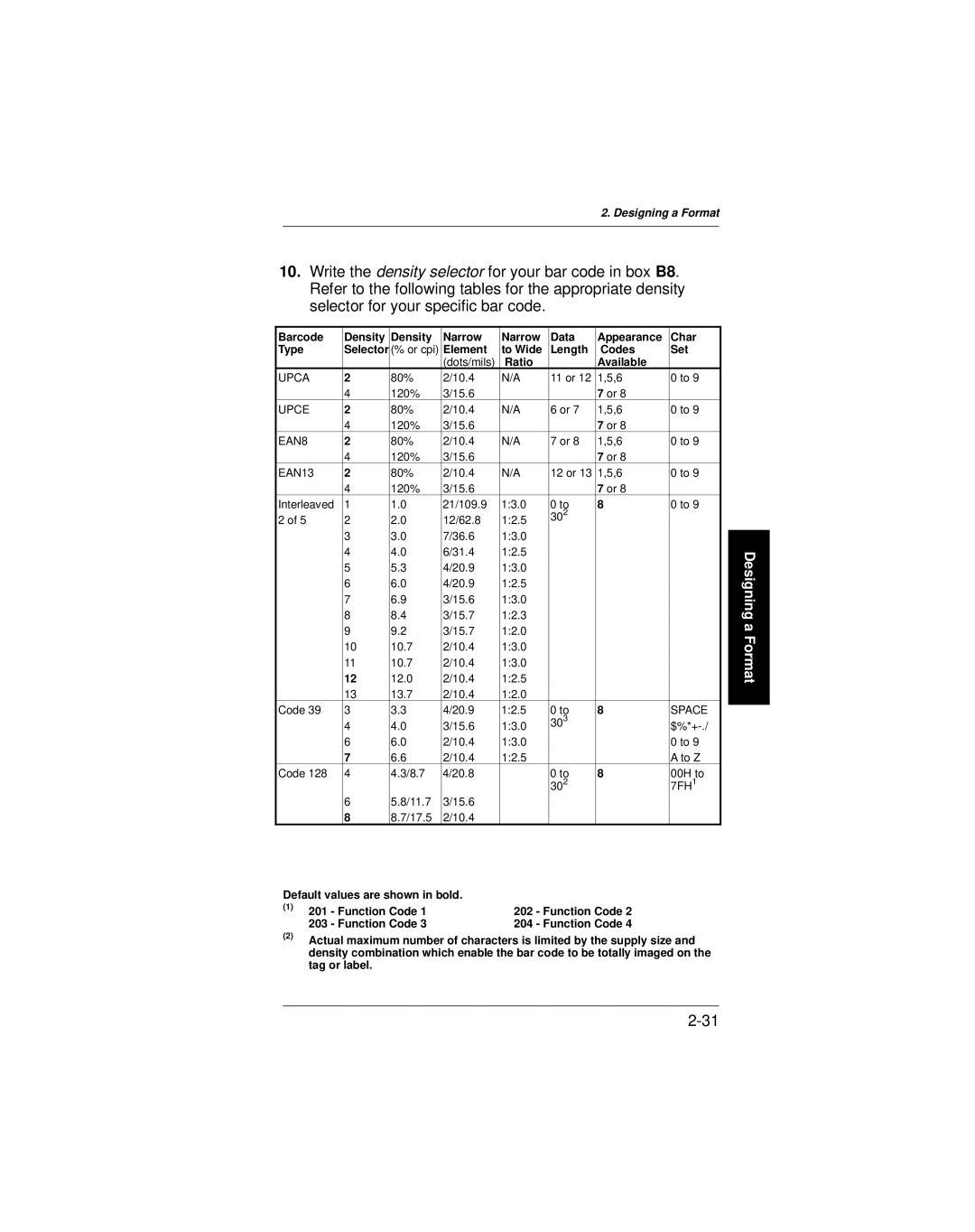 Paxar 9401 manual Barcode Density Narrow Data Appearance Char Type 