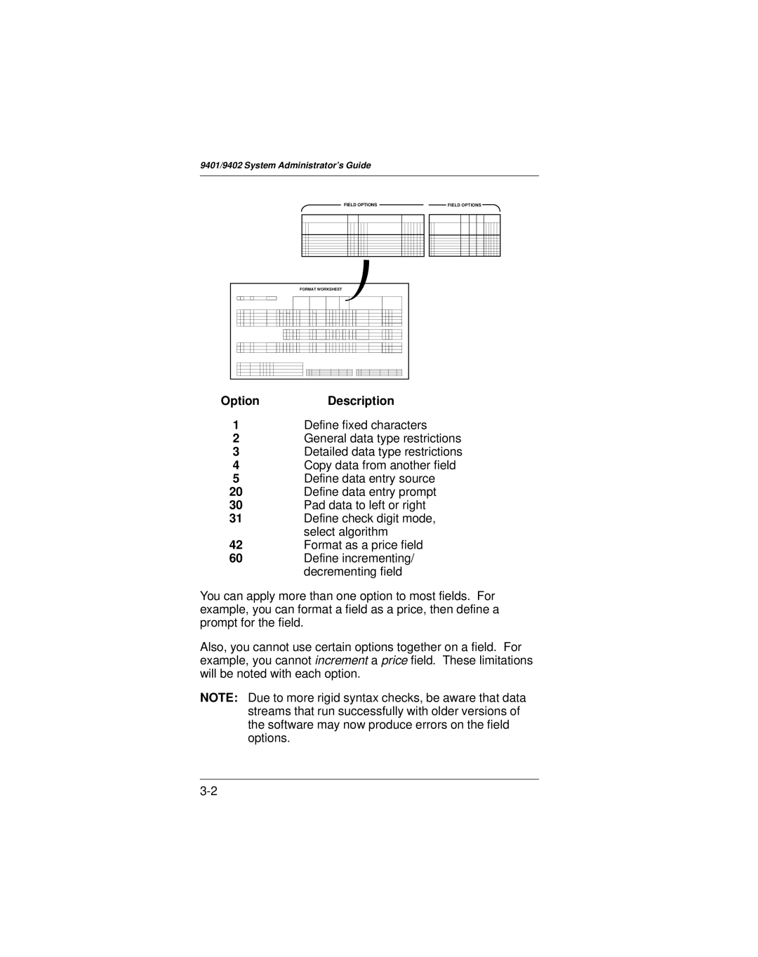 Paxar 9401 manual OptionDescription 