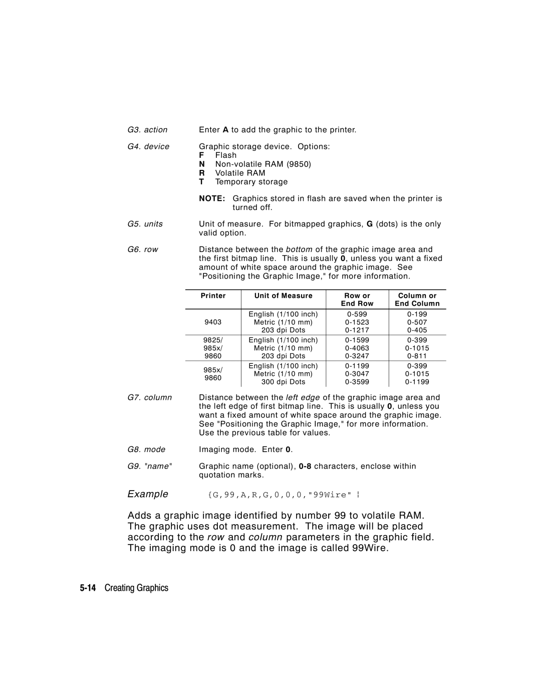 Paxar 9403, 9402 manual G5. units, G6. row, G7. column, G8. mode, G9. name 