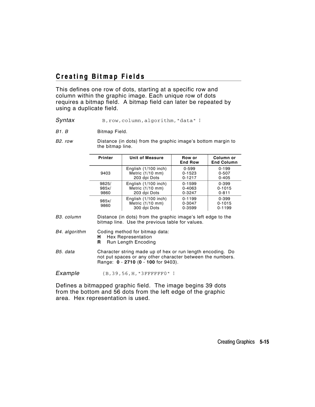 Paxar 9402, 9403 manual E a t i n g B i t m a p F i e l d s, B2. row, B3. column, B4. algorithm, B5. data 