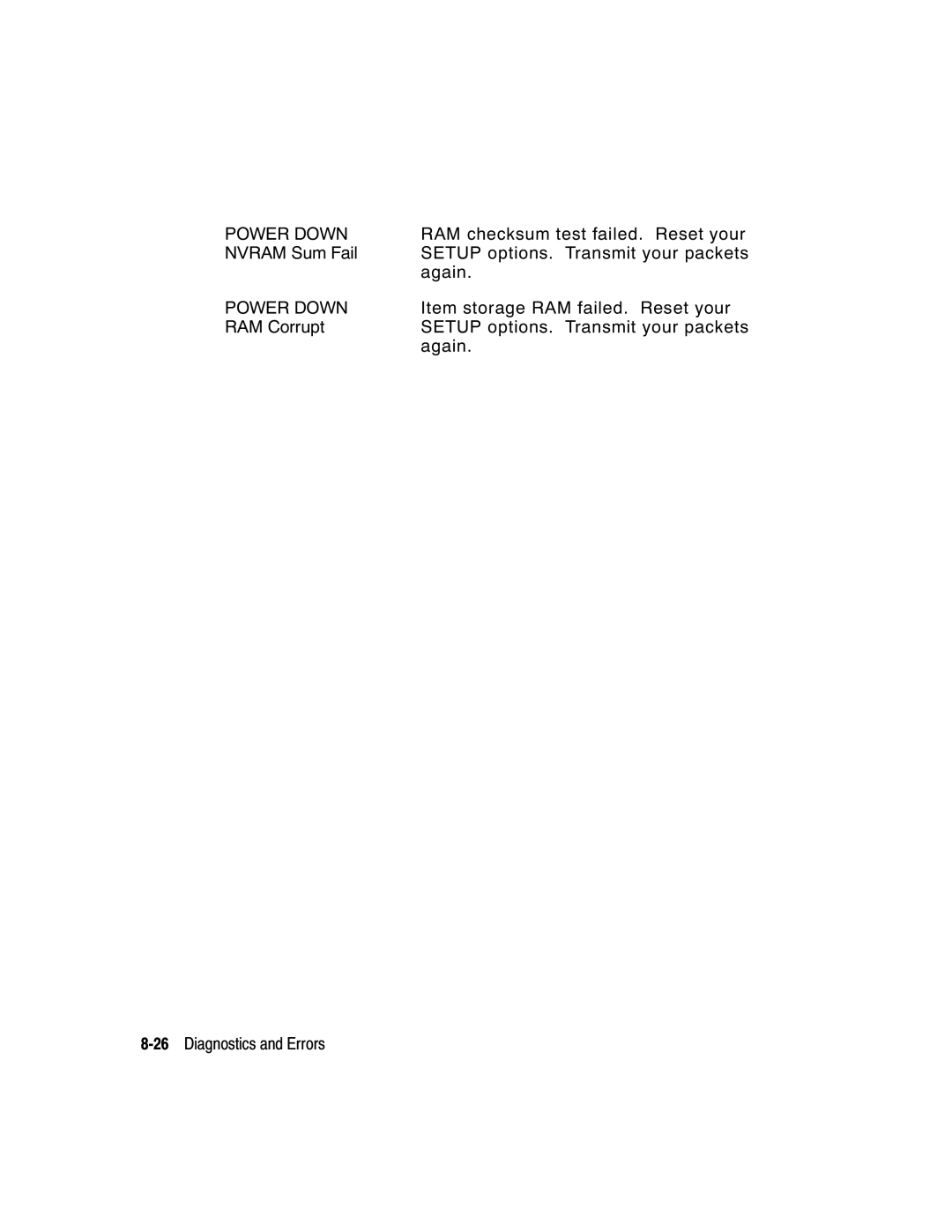 Paxar 9403, 9402 manual RAM checksum test failed. Reset your, Nvram Sum Fail Setup options. Transmit your packets Again 