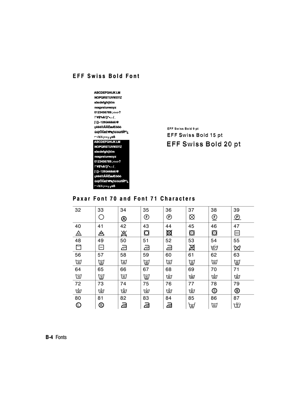 Paxar 9403, 9402 manual 4Fonts 