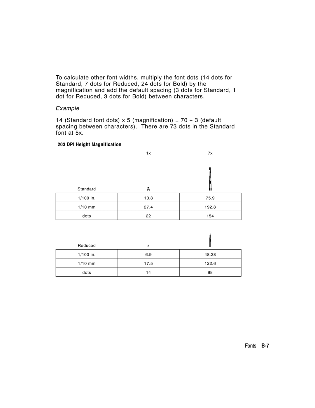 Paxar 9402, 9403 manual Fonts B-7 