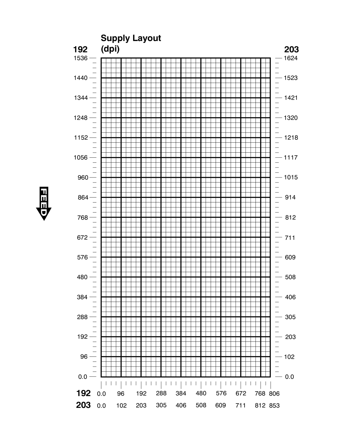 Paxar 9402, 9403 manual 192 288 384 480 576 672 768 806, 102 203 305 406 508 609 711 812 853 