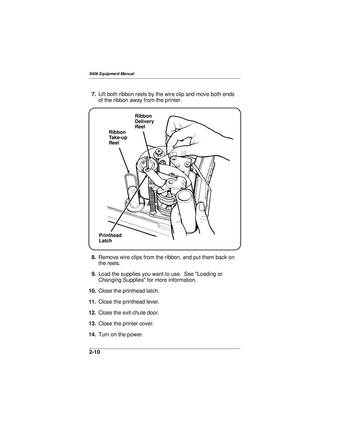 Paxar 9406 manual Ribbon Delivery Reel Take-up Printhead Latch 