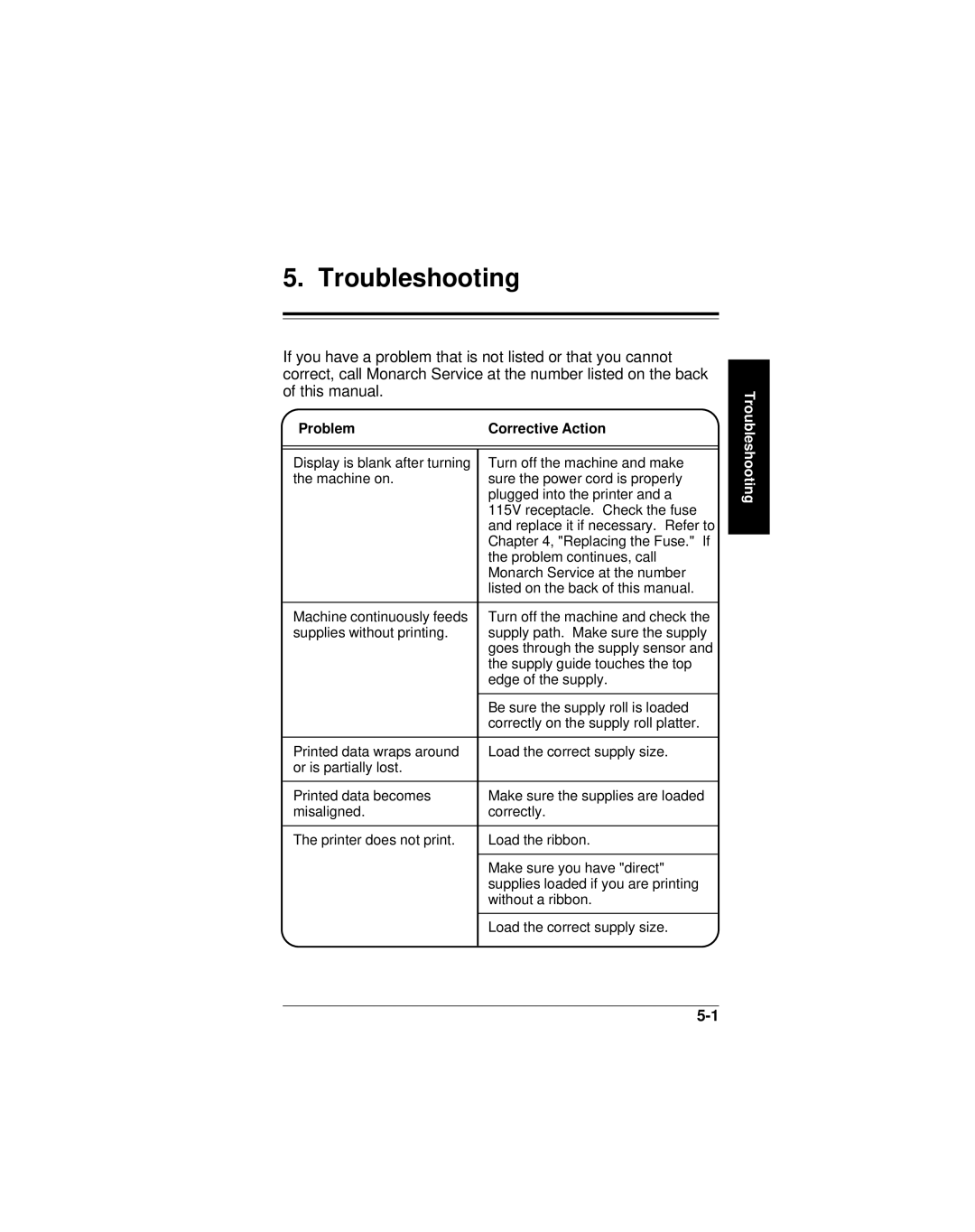 Paxar 9406 manual Troubleshooting, Problem Corrective Action 