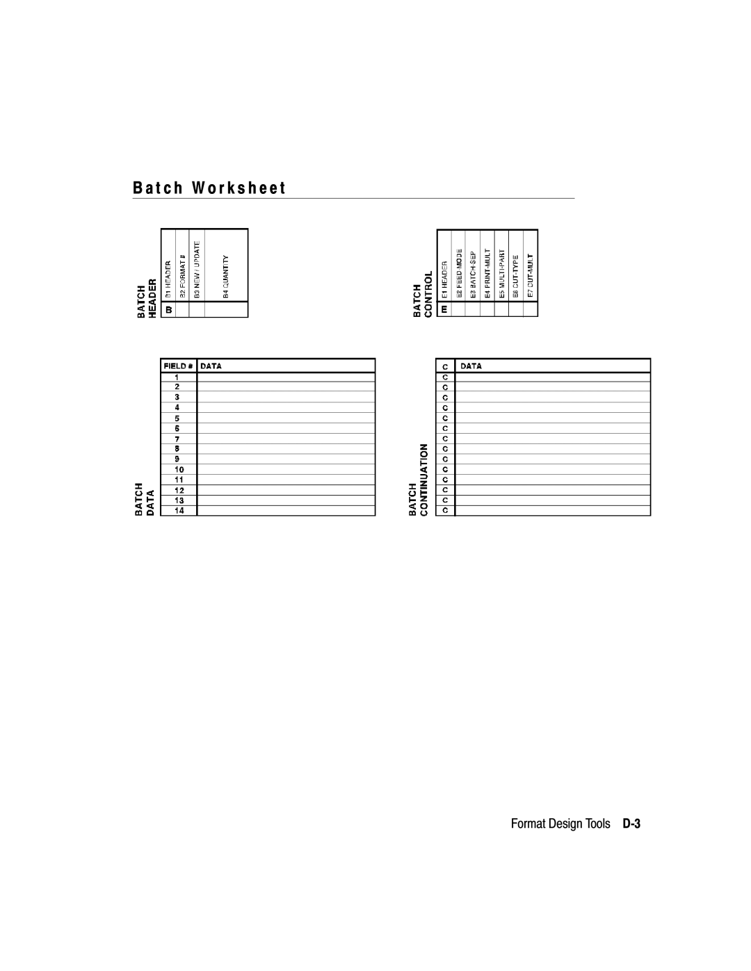 Paxar 9412, 9413 manual T c h W o r k s h e e t, Format Design Tools D-3 