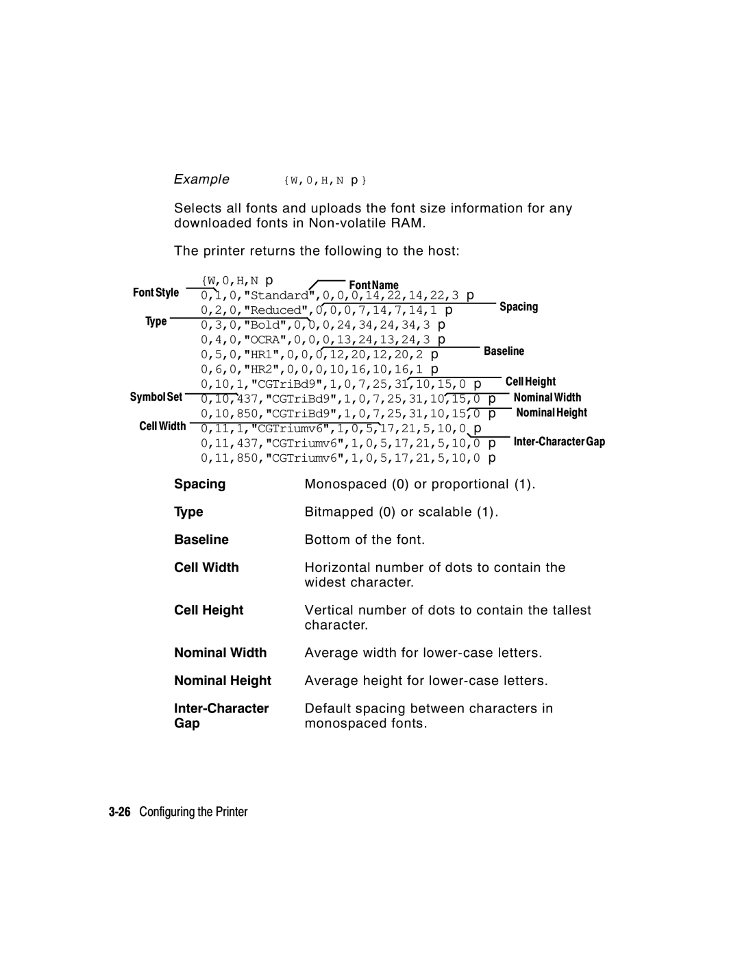 Paxar 9413, 9412 Spacing, Type, Baseline, Cell Width, Cell Height, Nominal Width, Nominal Height, Inter-Character, Gap 