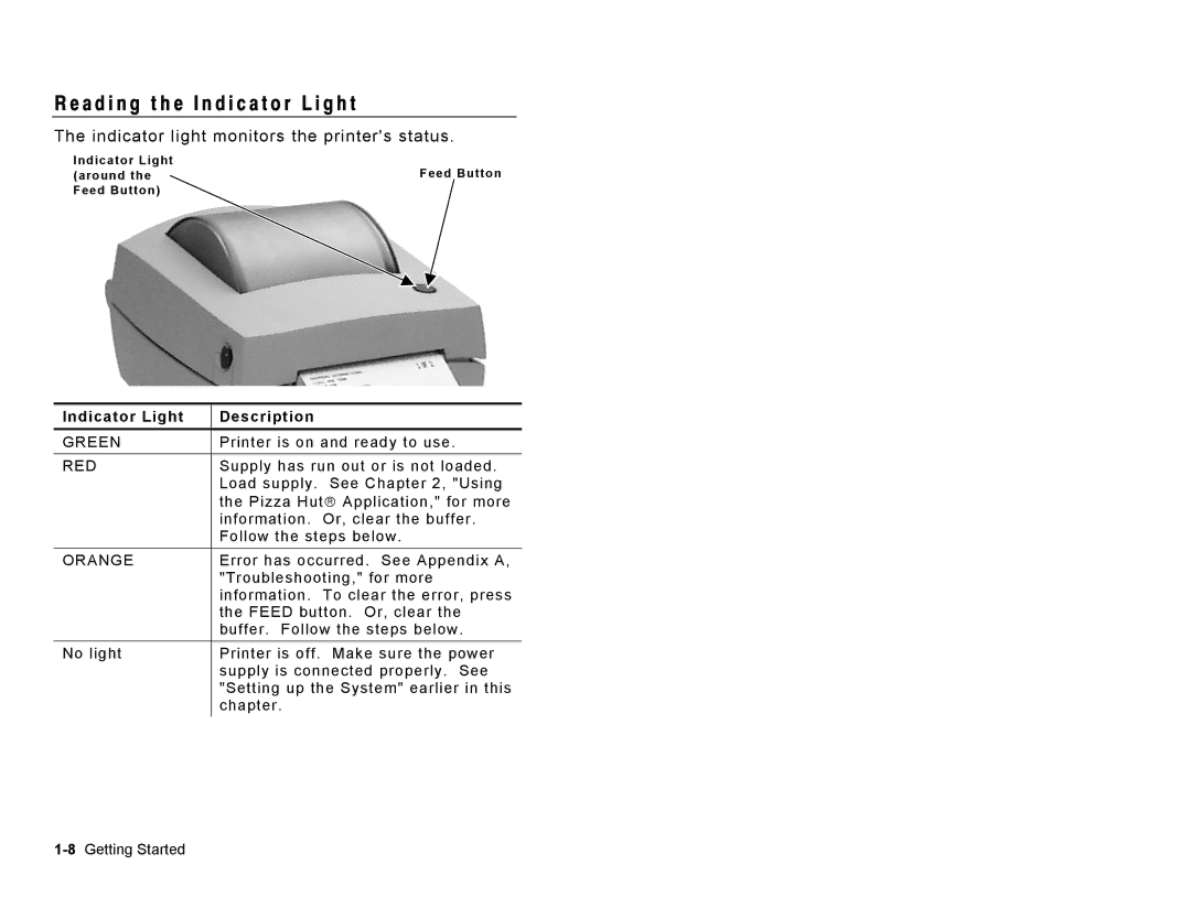 Paxar 9414 manual A d i n g t h e I n d i c a t o r L i g h t, Indicator light monitors the printers status 