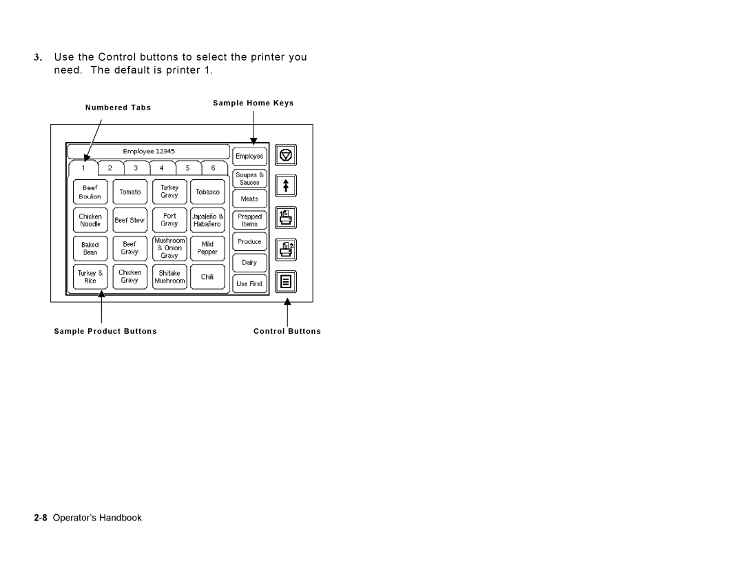 Paxar 9415 manual 8Operator’s Handbook 