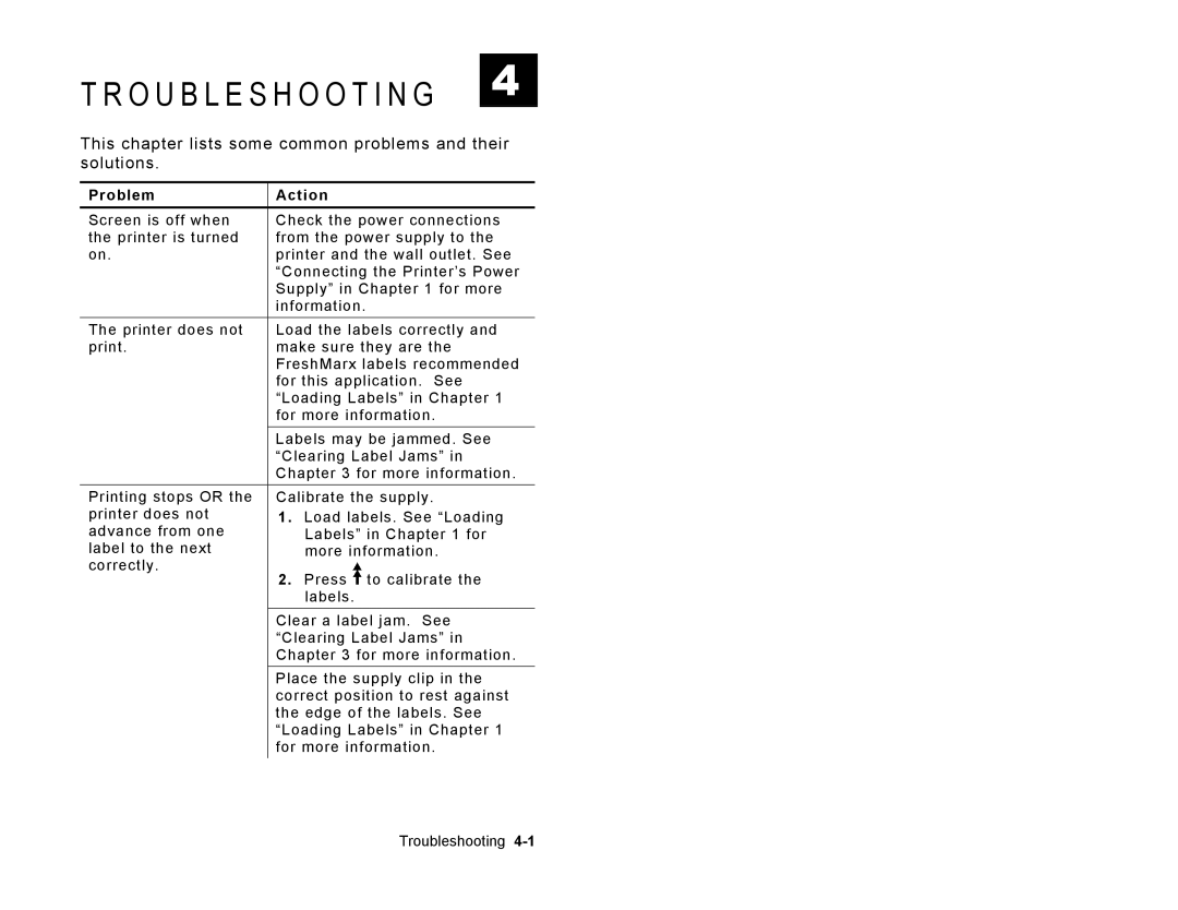 Paxar 9415 manual Troubleshooting 