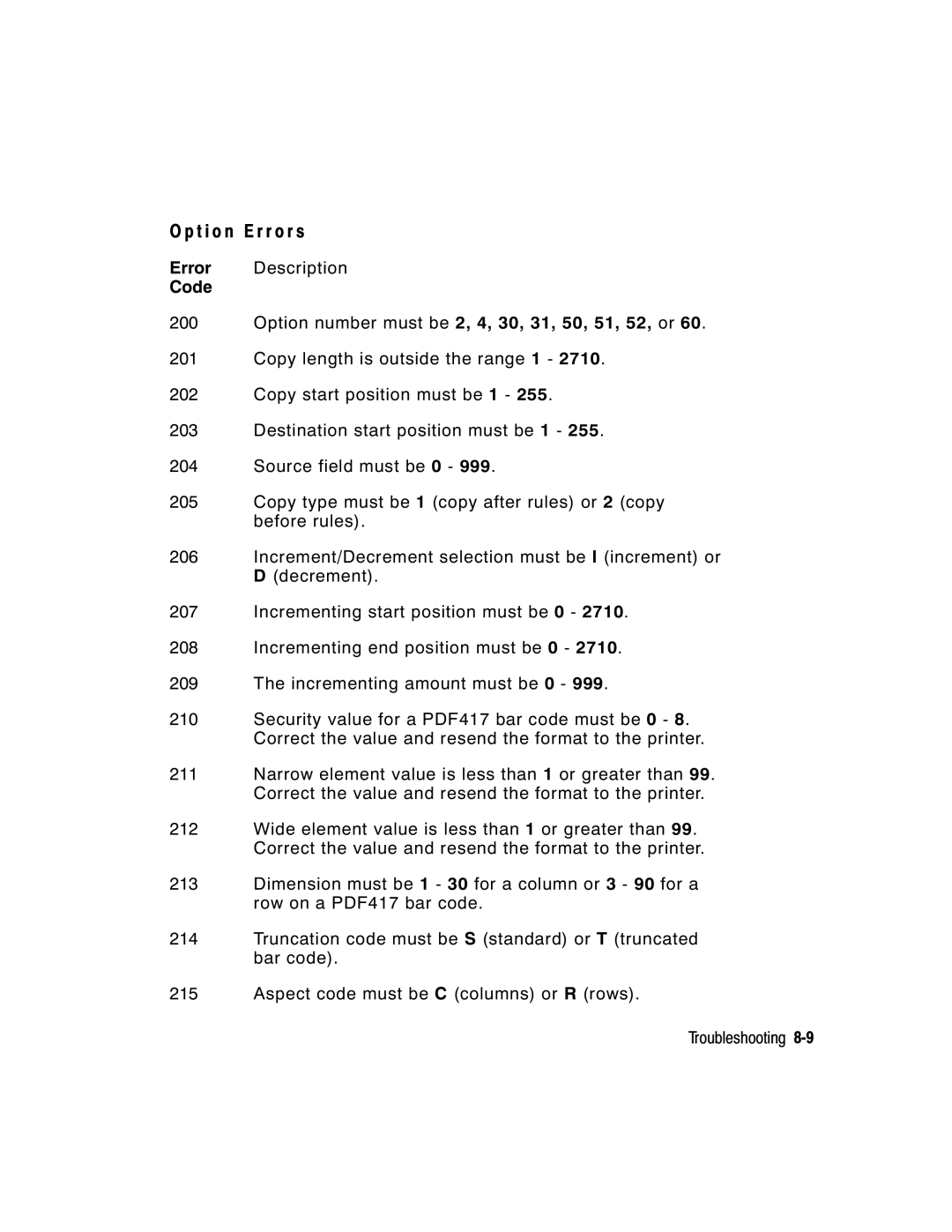 Paxar 9416 XL manual T i o n Error s, Code Option number must be 2, 4, 30, 31, 50, 51, 52, or 