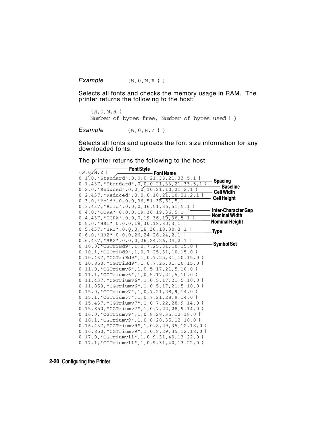 Paxar 9416 XL manual M,R p Number of bytes free, Number of bytes used p, 20Configuring the Printer 