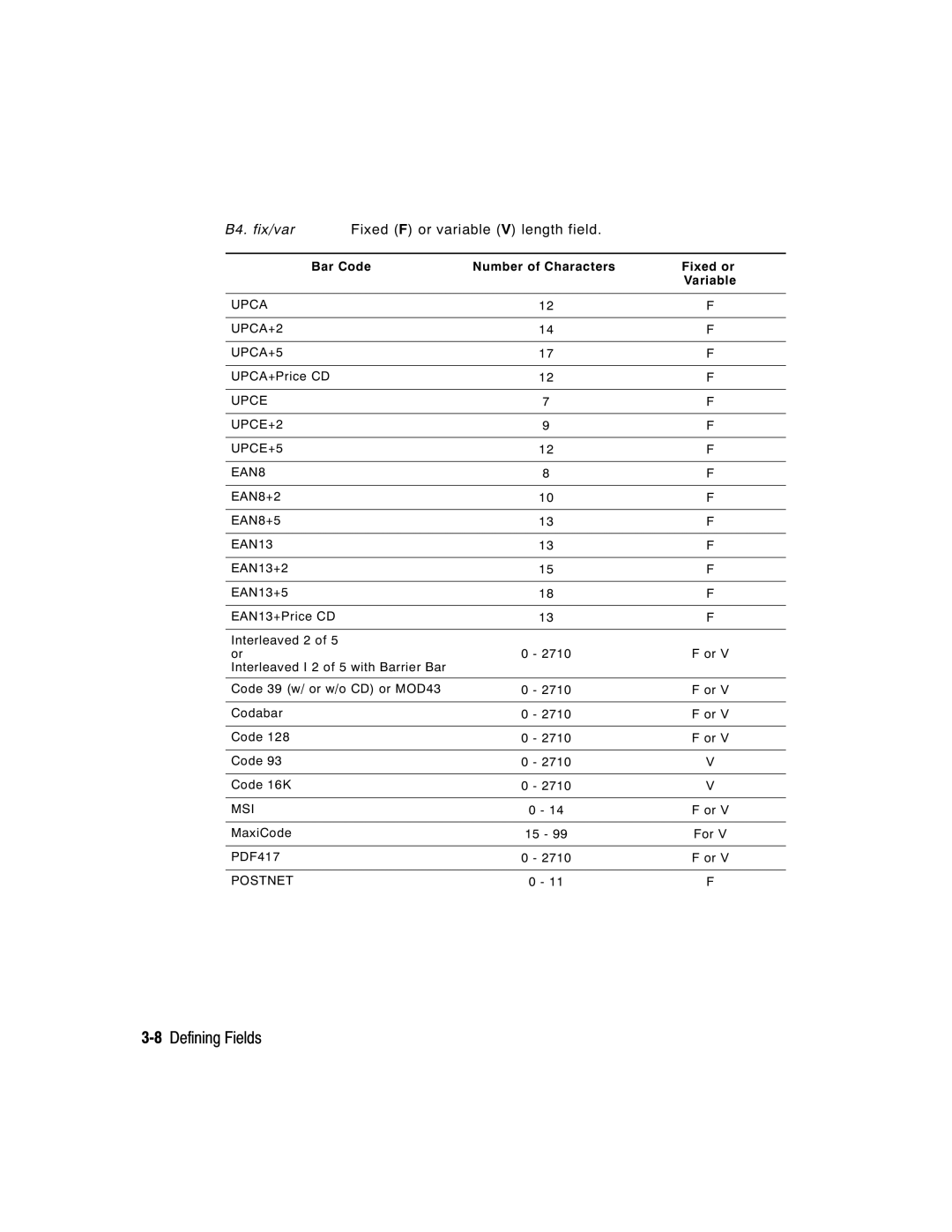 Paxar 9416 XL manual 8Defining Fields, B4. fix/var 