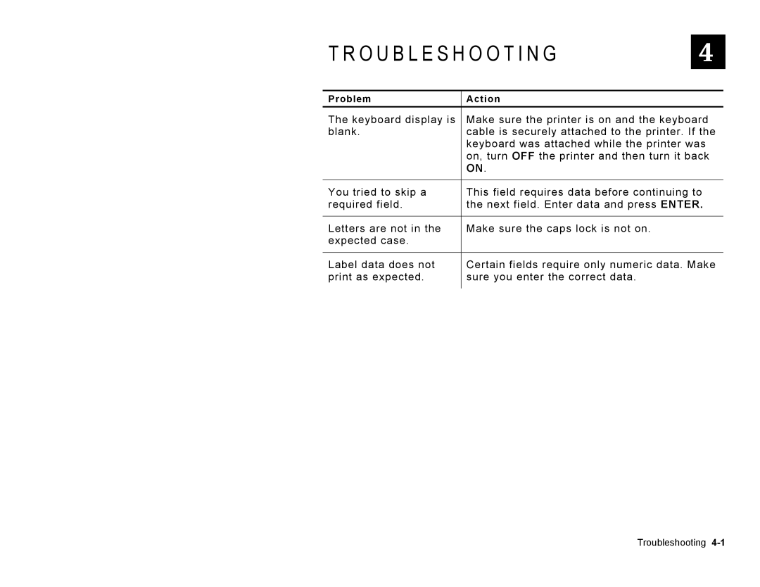 Paxar 9416 manual Troubleshooting 