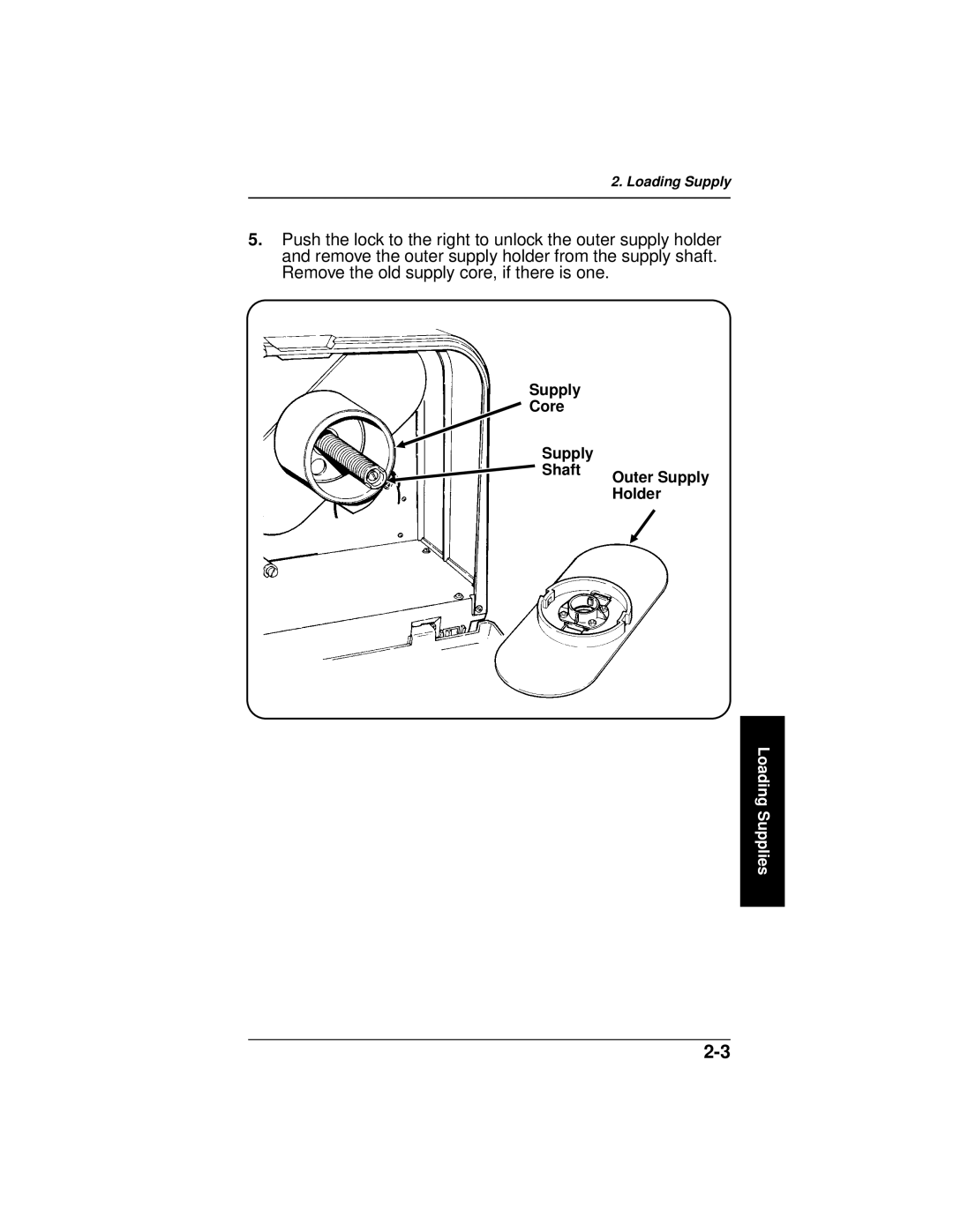 Paxar 9445 manual Supply Core Shaft Outer Supply Holder 