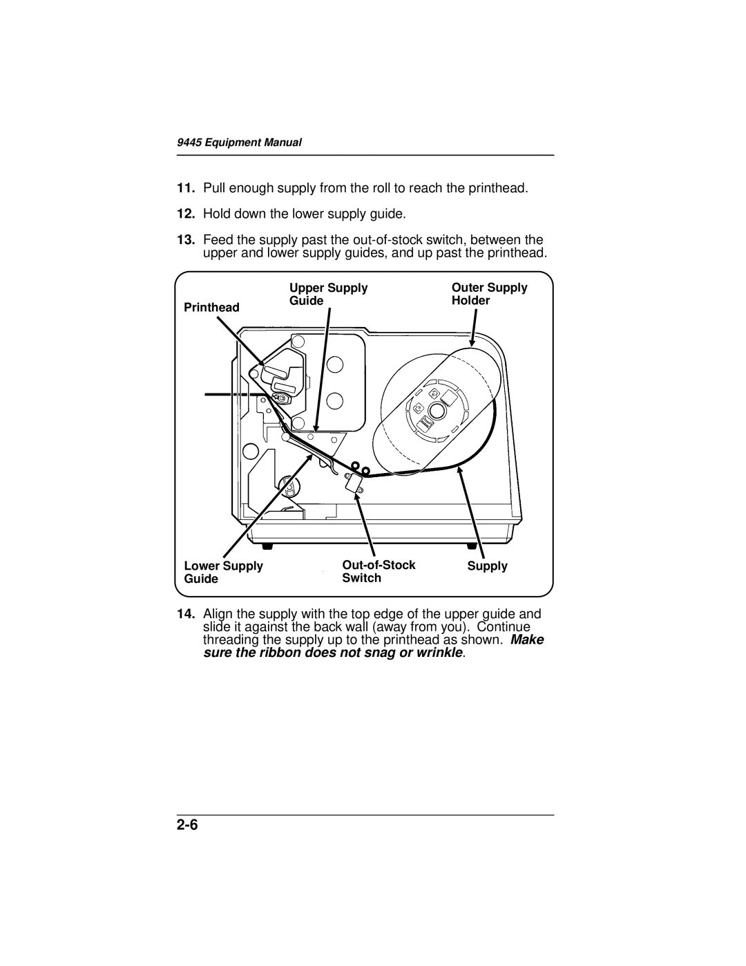 Paxar 9445 manual Equipment Manual 