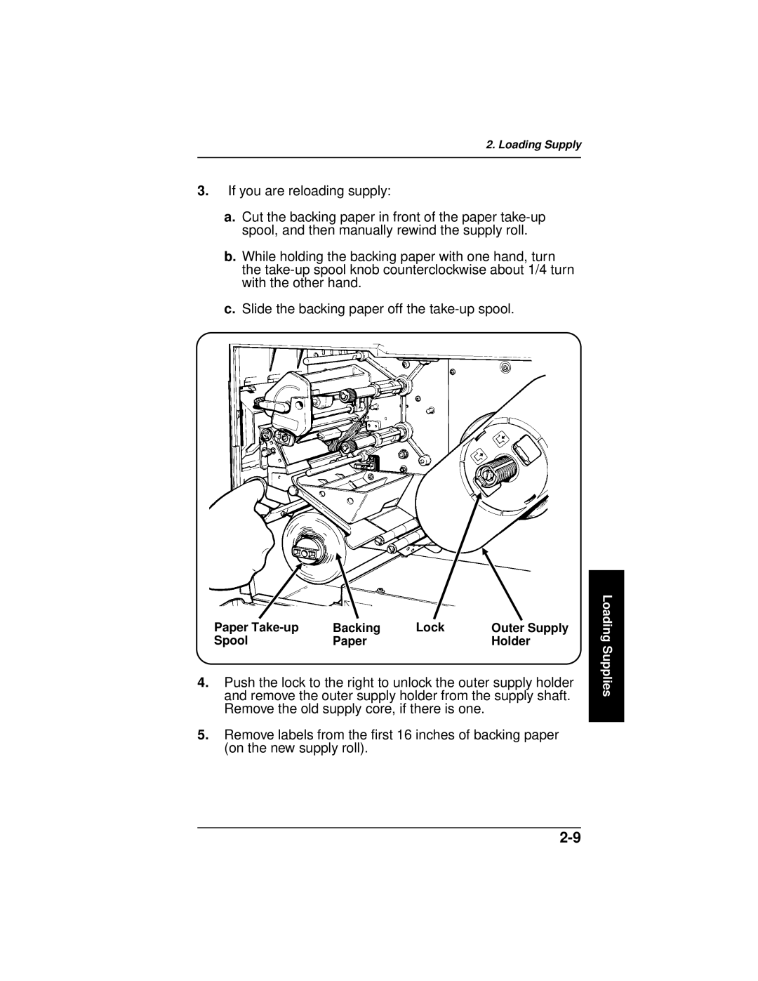 Paxar 9445 manual Paper Take-up Backing Lock Outer Supply Spool Holder 