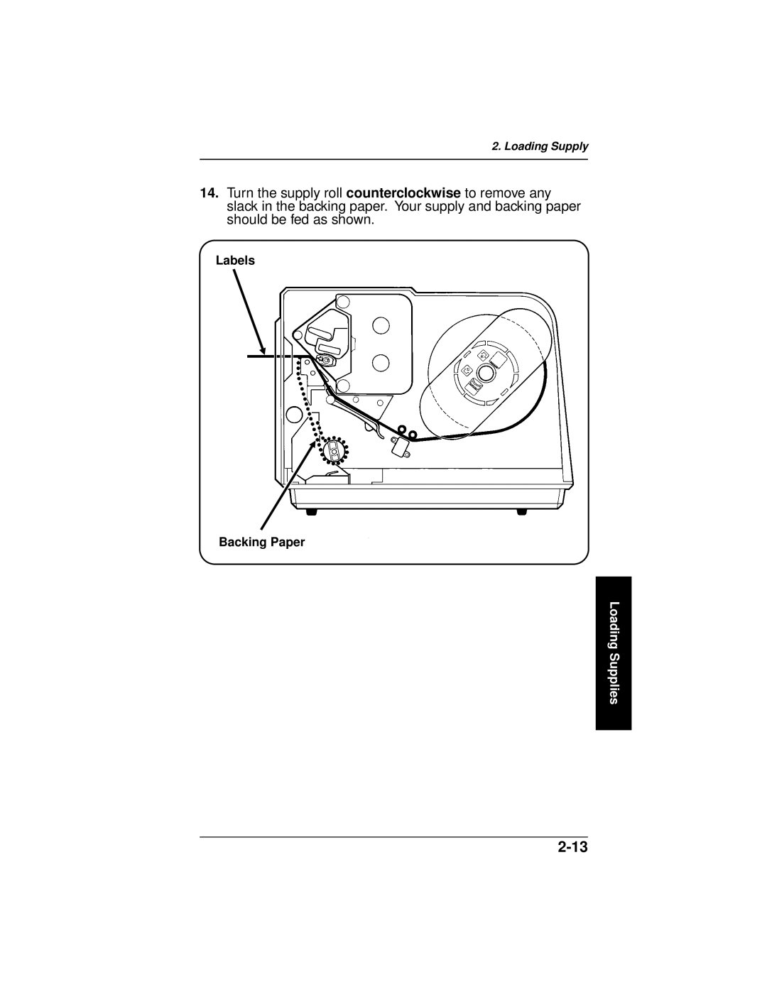 Paxar 9445 manual Labels Backing Paper 