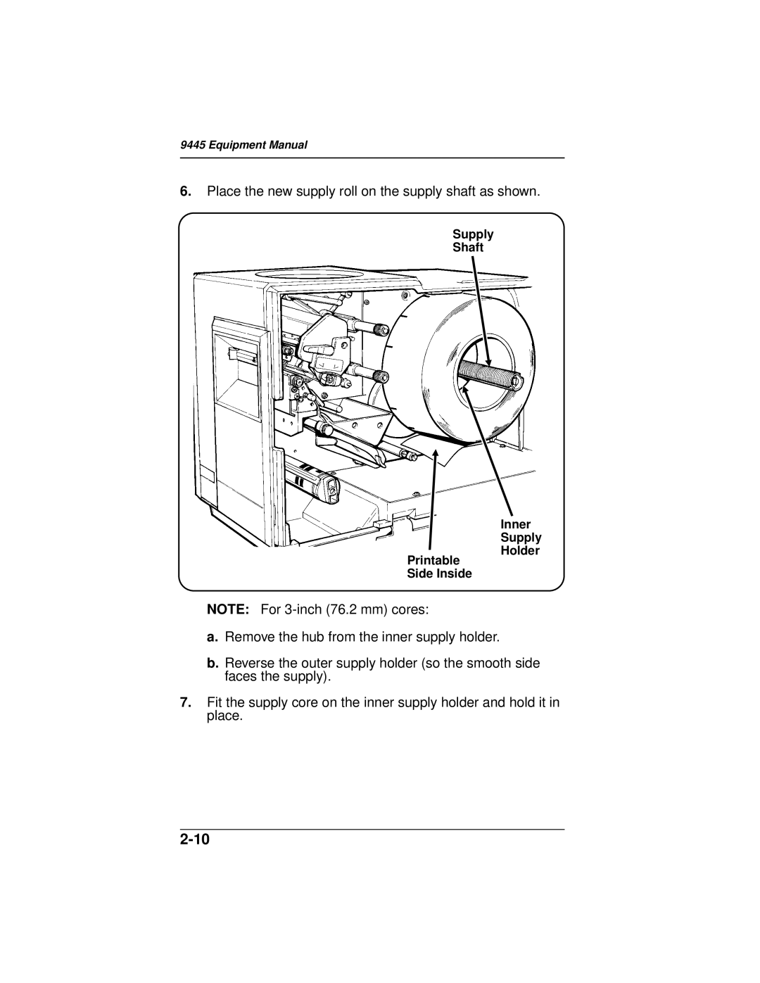 Paxar 9445 manual 2-10, Supply Shaft, Printable Side Inside, Inner Supply Holder, Equipment Manual 