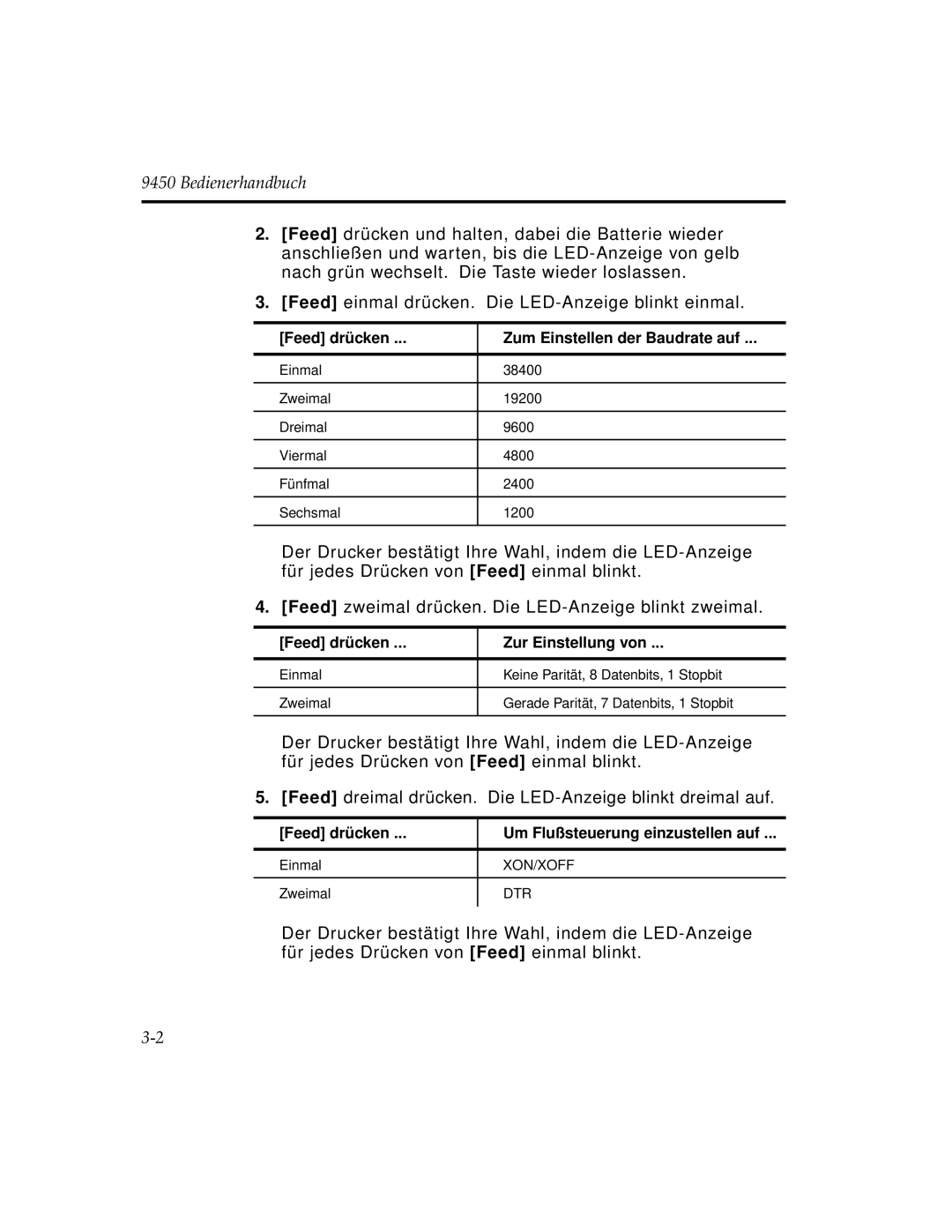 Paxar 9450 manual Feed drücken Zum Einstellen der Baudrate auf 