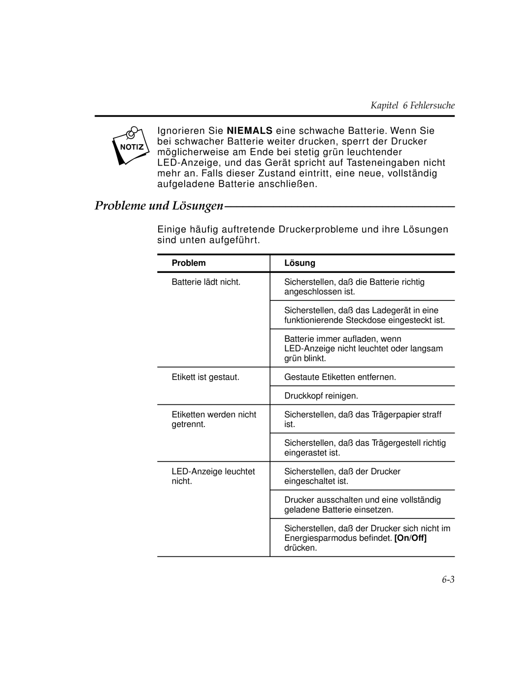 Paxar 9450 manual Probleme und Lösungen, Kapitel 6 Fehlersuche 