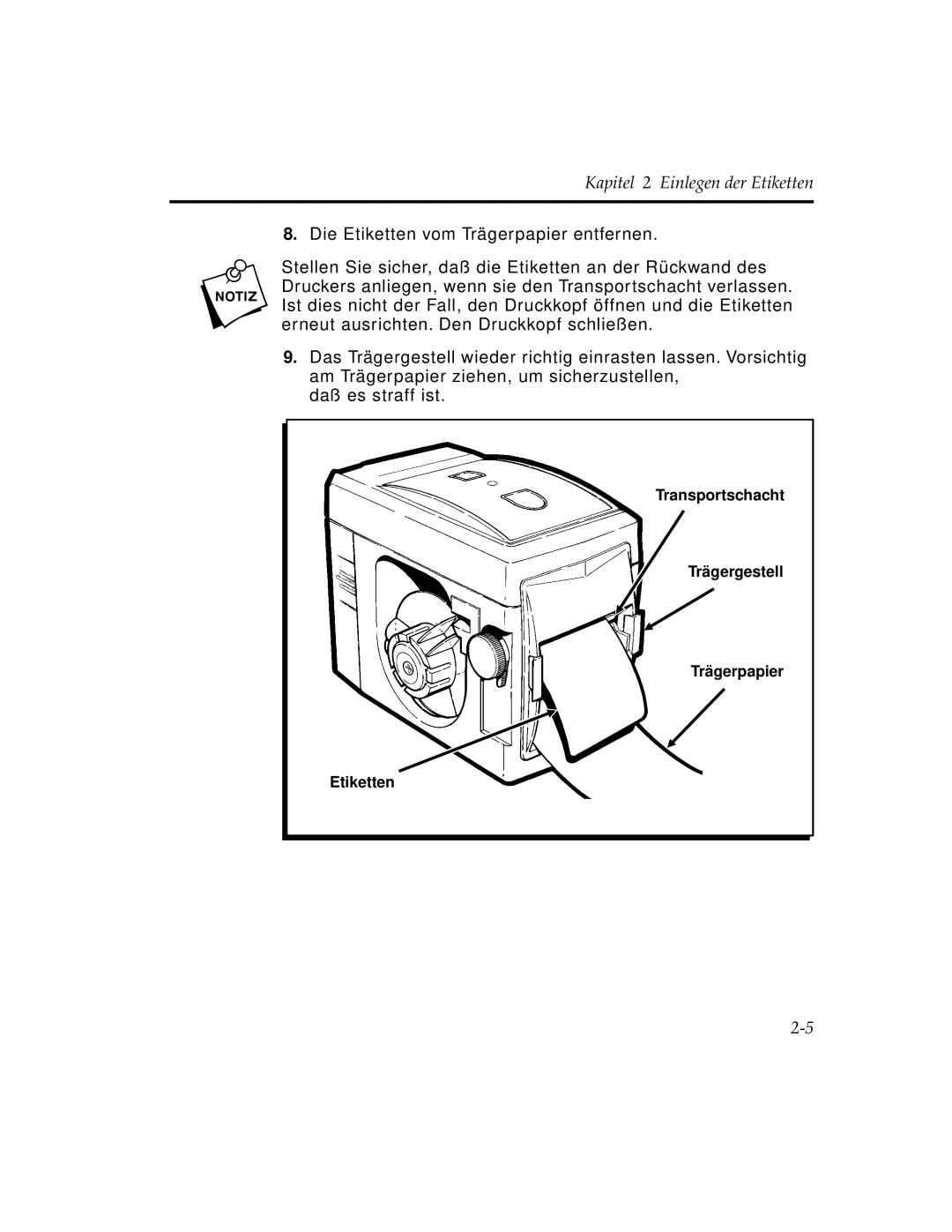 Paxar 9450 manual Transportschacht Trägergestell Trägerpapier Etiketten 