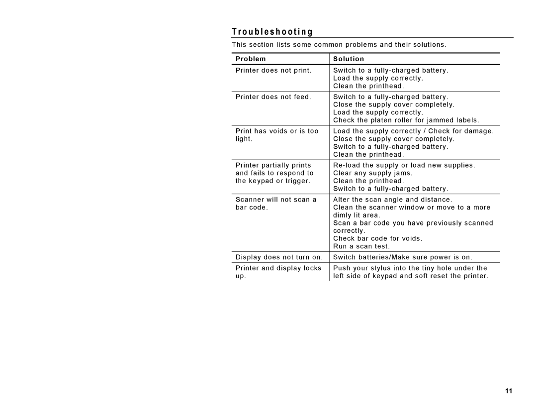 Paxar 9462, 9465 manual Troubleshooting, Problem Solution 