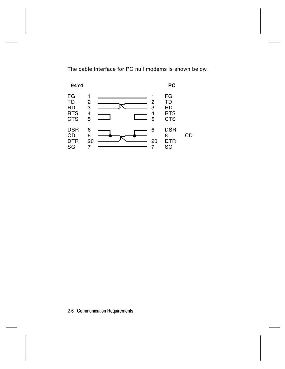 Paxar 9474 manual 