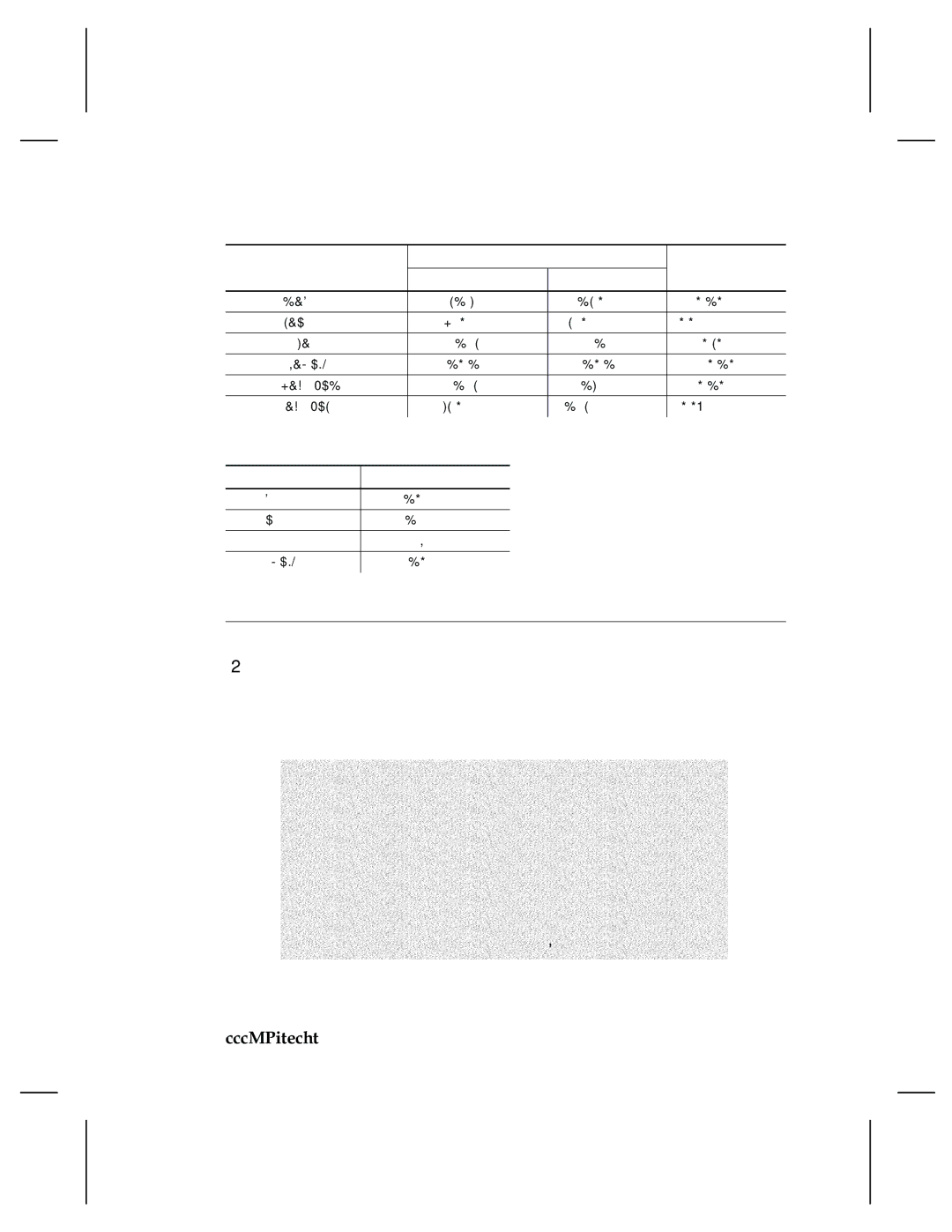 Paxar 9474 manual A r a c t e r W i d t h i n D o t s, R a l l e l C h a r a c t e r s, T a t e d C h a r a c t e r s 