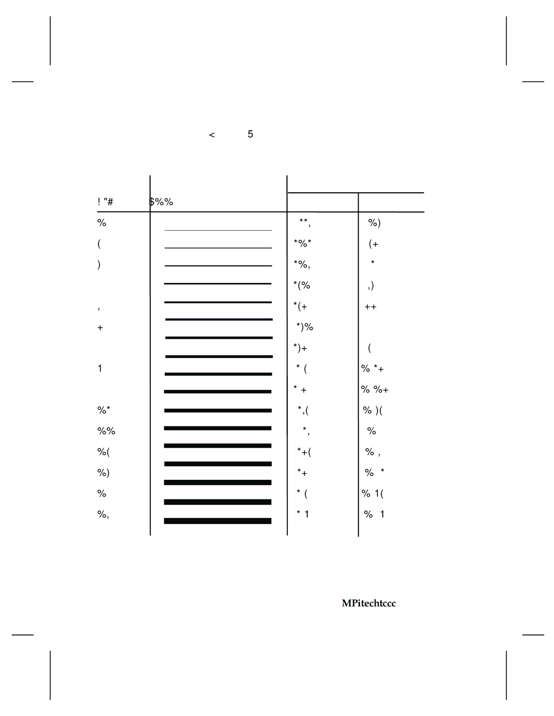 Paxar 9474 manual Line Line Width Number Appearance Inches 