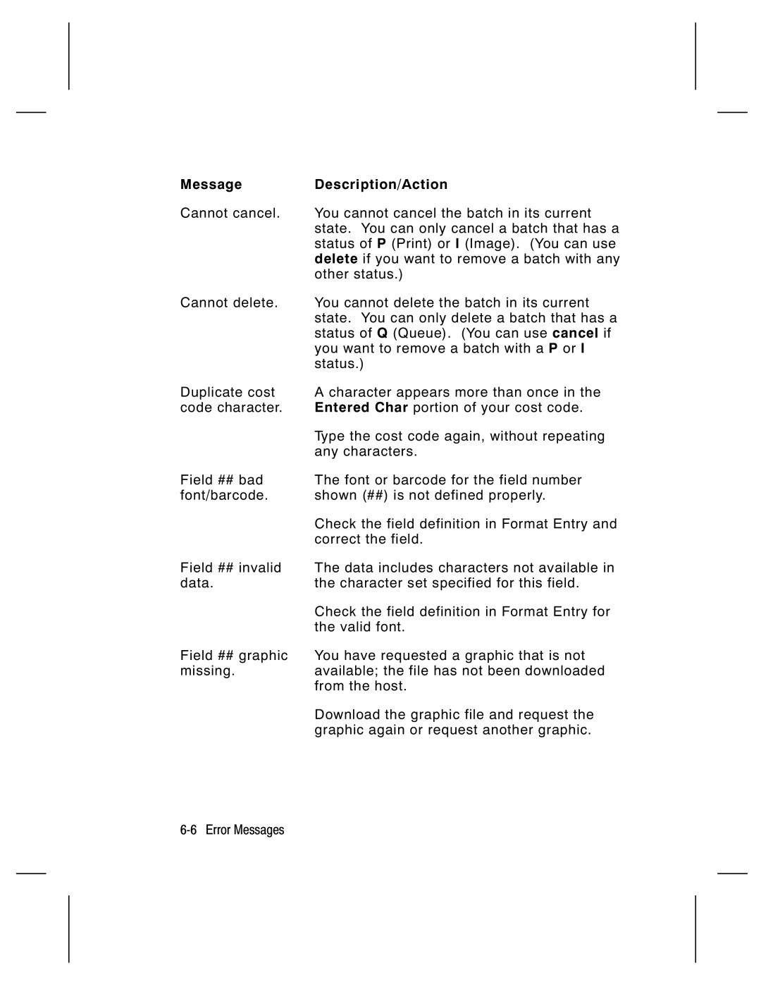 Paxar 9474 manual Message Description/Action 