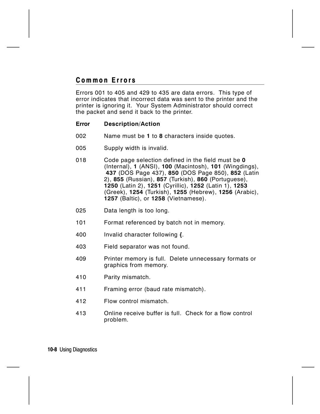 Paxar 9800 Series manual M m o n Error s, Error Description/Action 