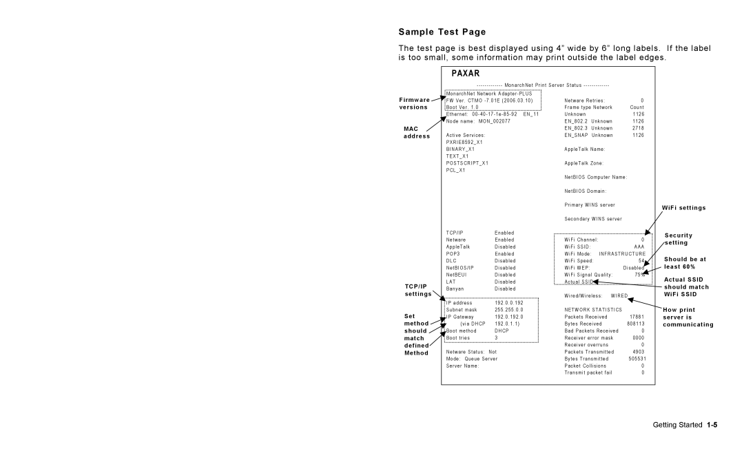 Paxar 9825 operating instructions Sample Test, Paxar 