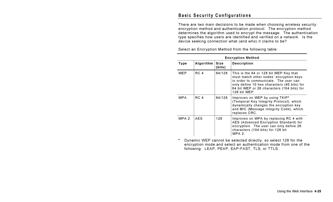 Paxar 9825 S i c S e c u r i t y C o n f i g u r a t i o n s, Encryption Method Type Algorithm Size Description Bits 