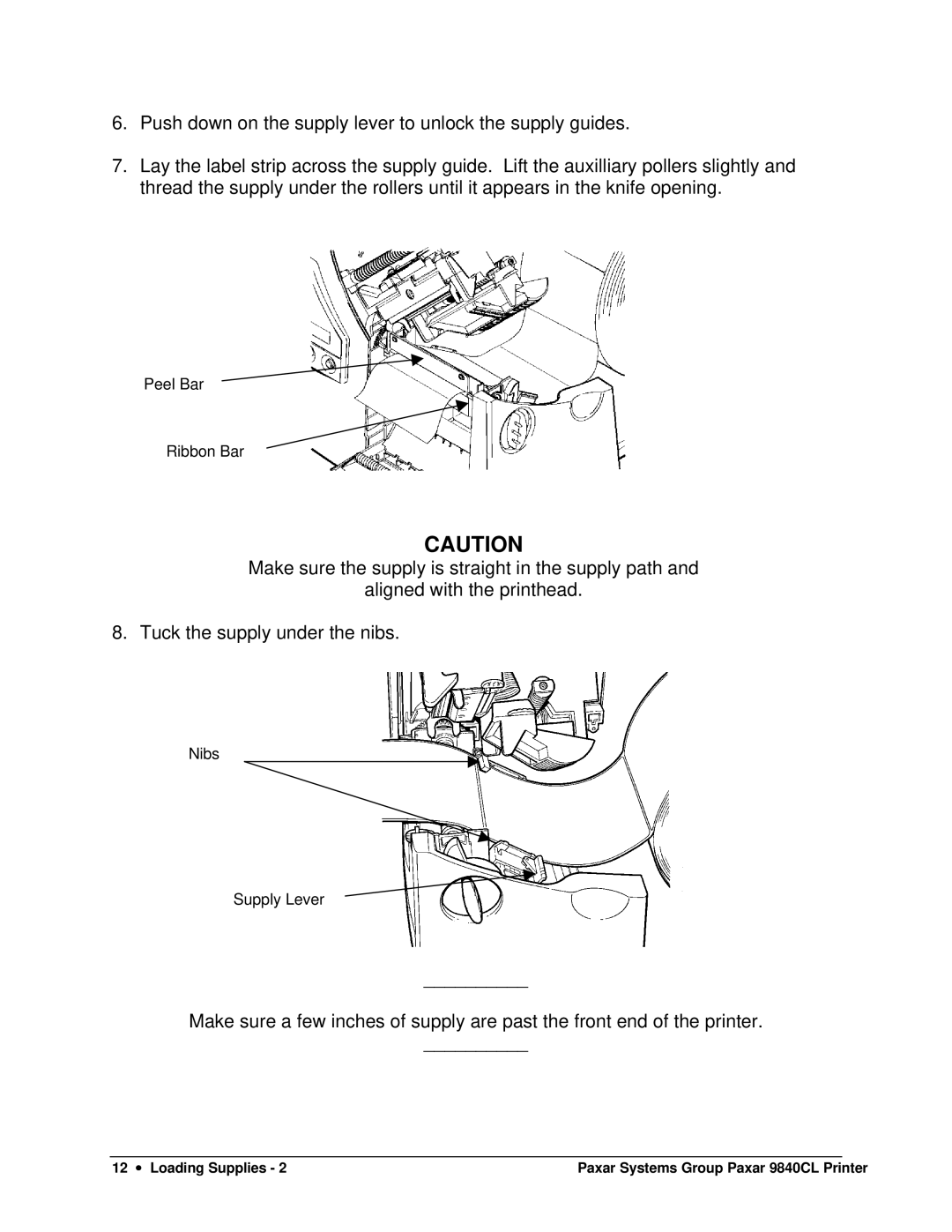 Paxar 9840CL user manual Peel Bar Ribbon Bar 