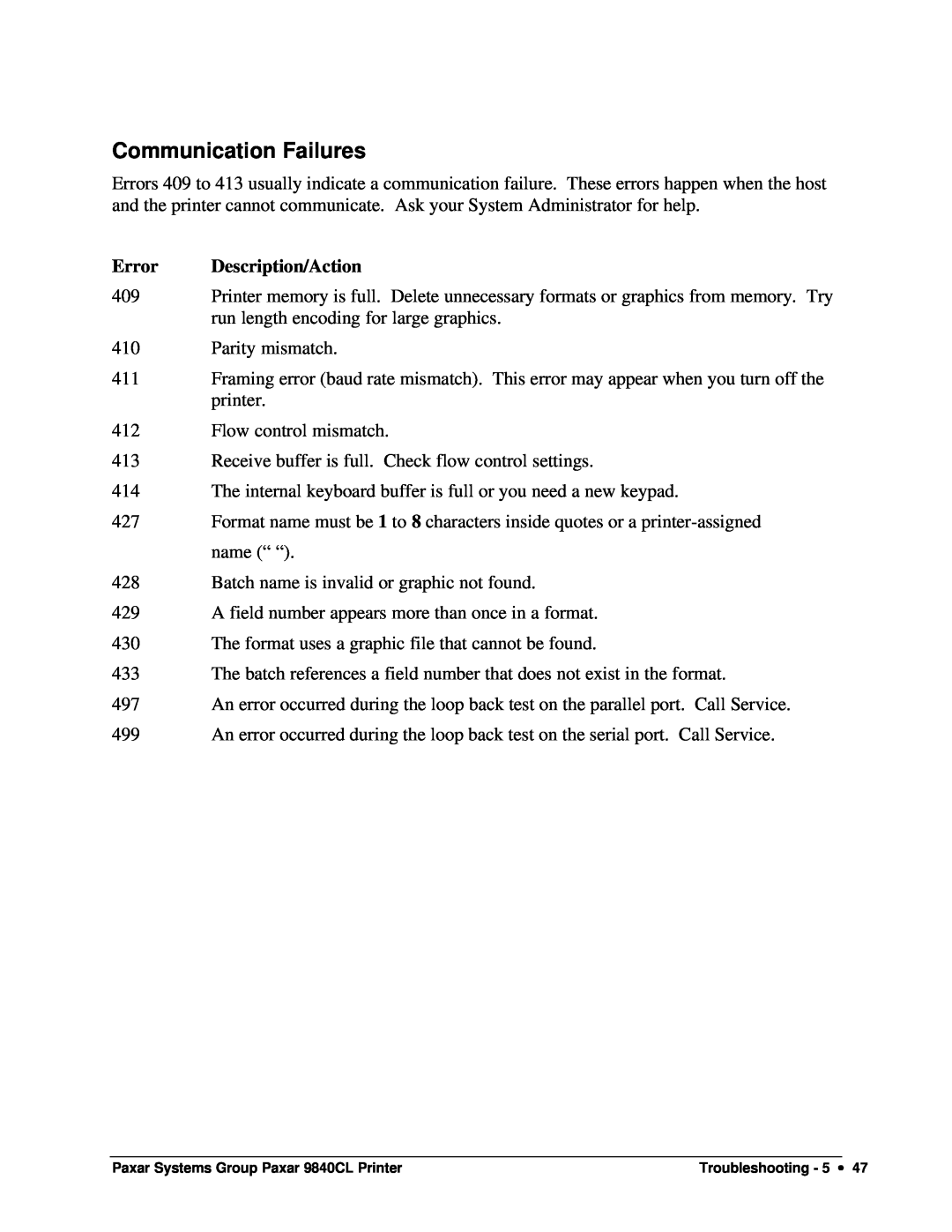 Paxar 9840CL user manual Communication Failures, Error Description/Action 