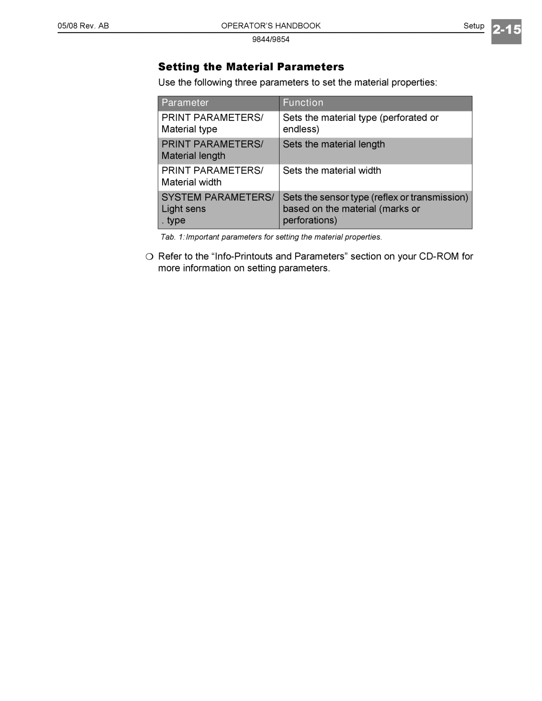 Paxar 9854, 9844 manual Setting the Material Parameters 